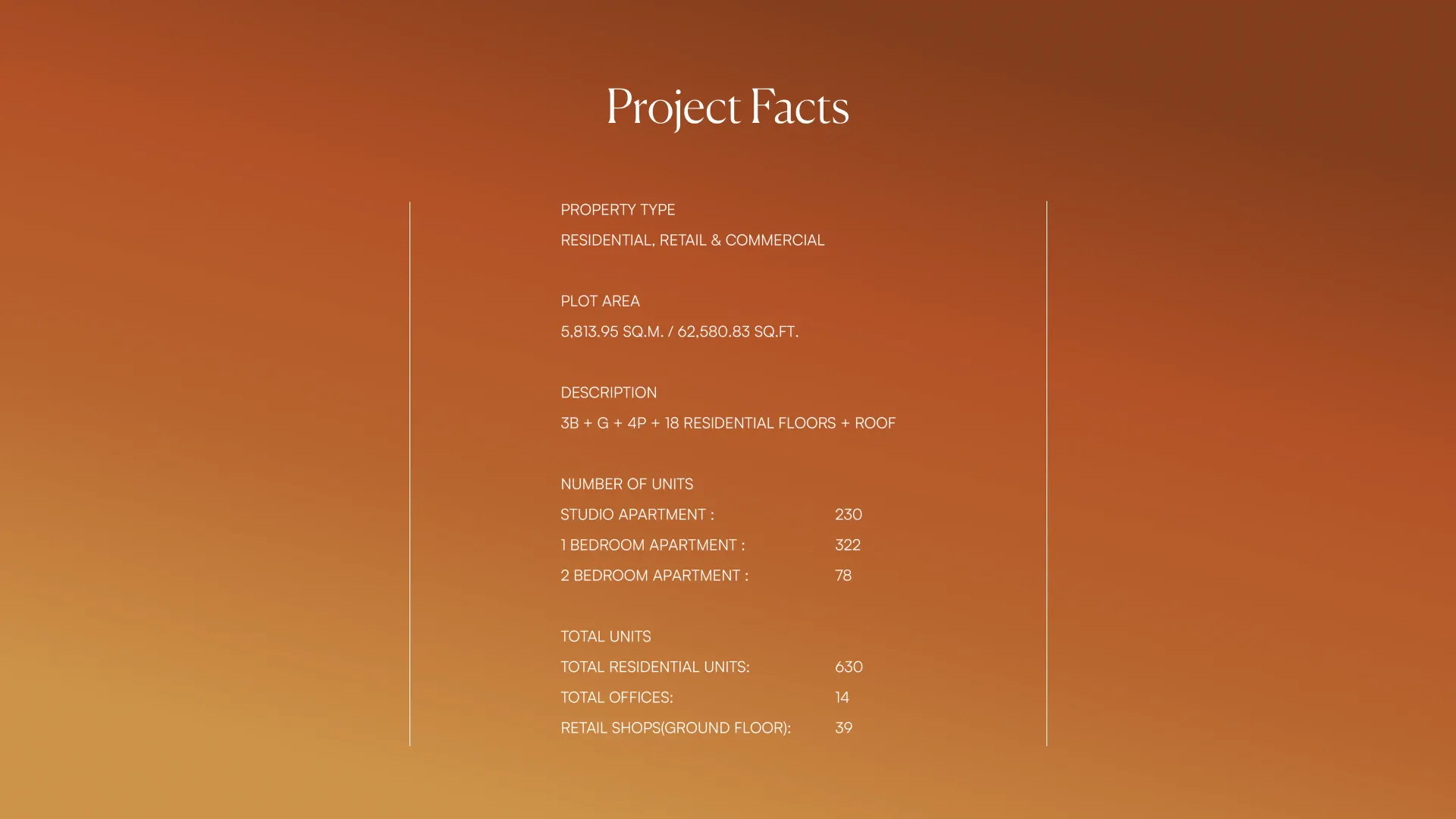 BINGHATTI AMBERHALL project facts