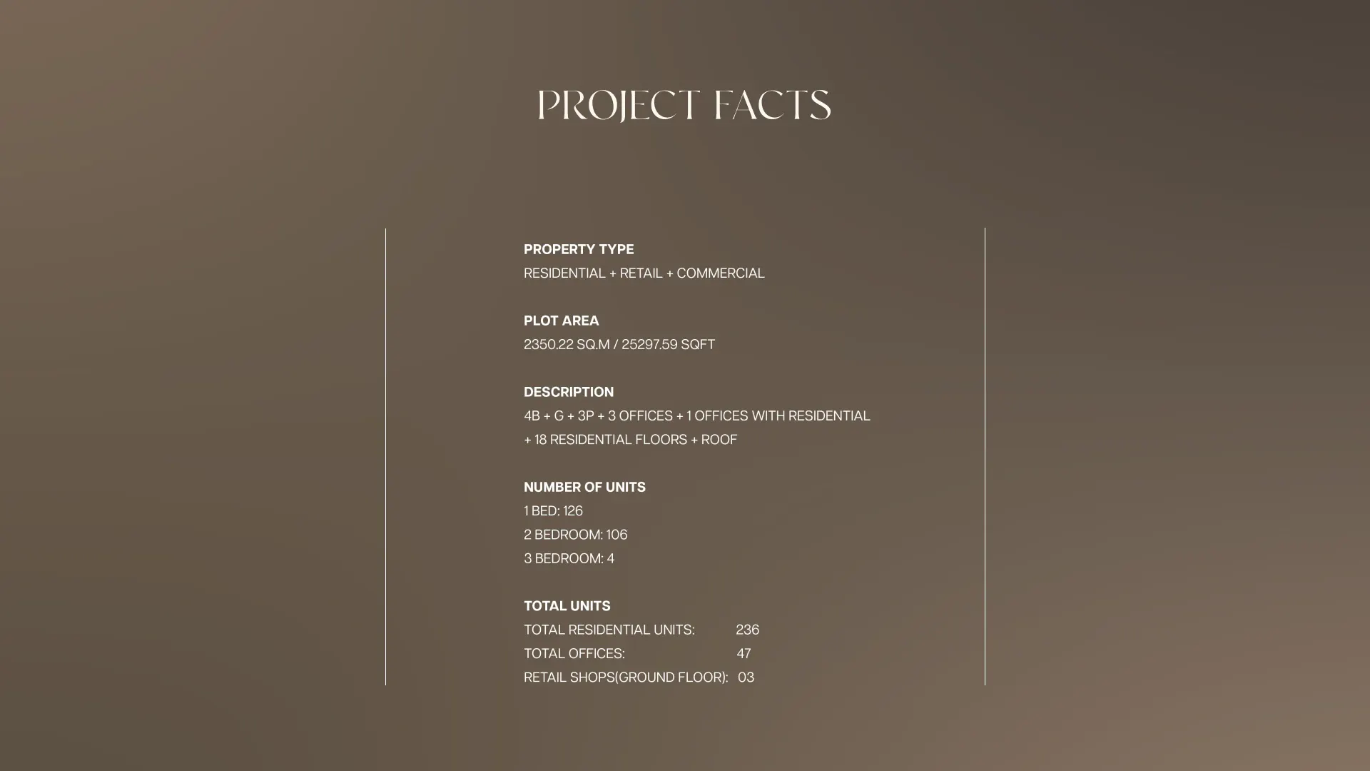 BINGHATTI MOONLIGHT project facts