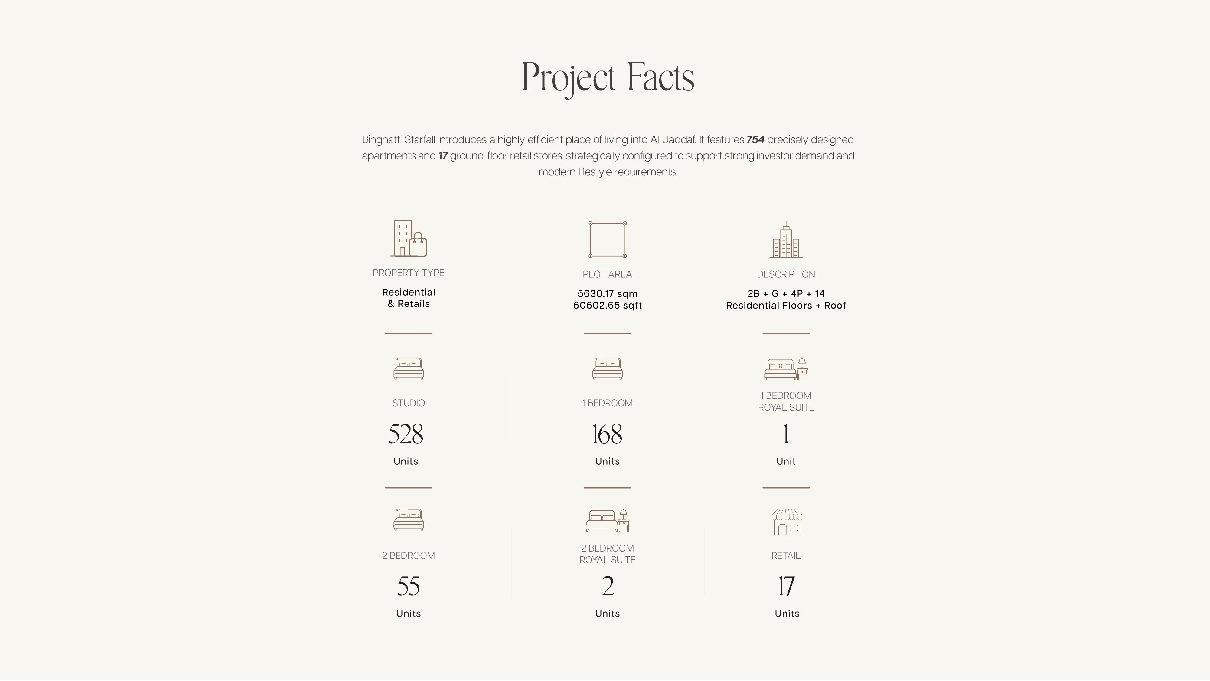 BINGHATTI STARFALL project facts