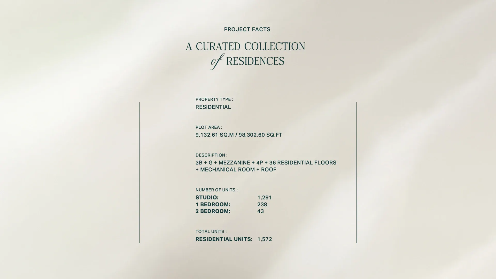 BINGHATTI VINTAGE project facts