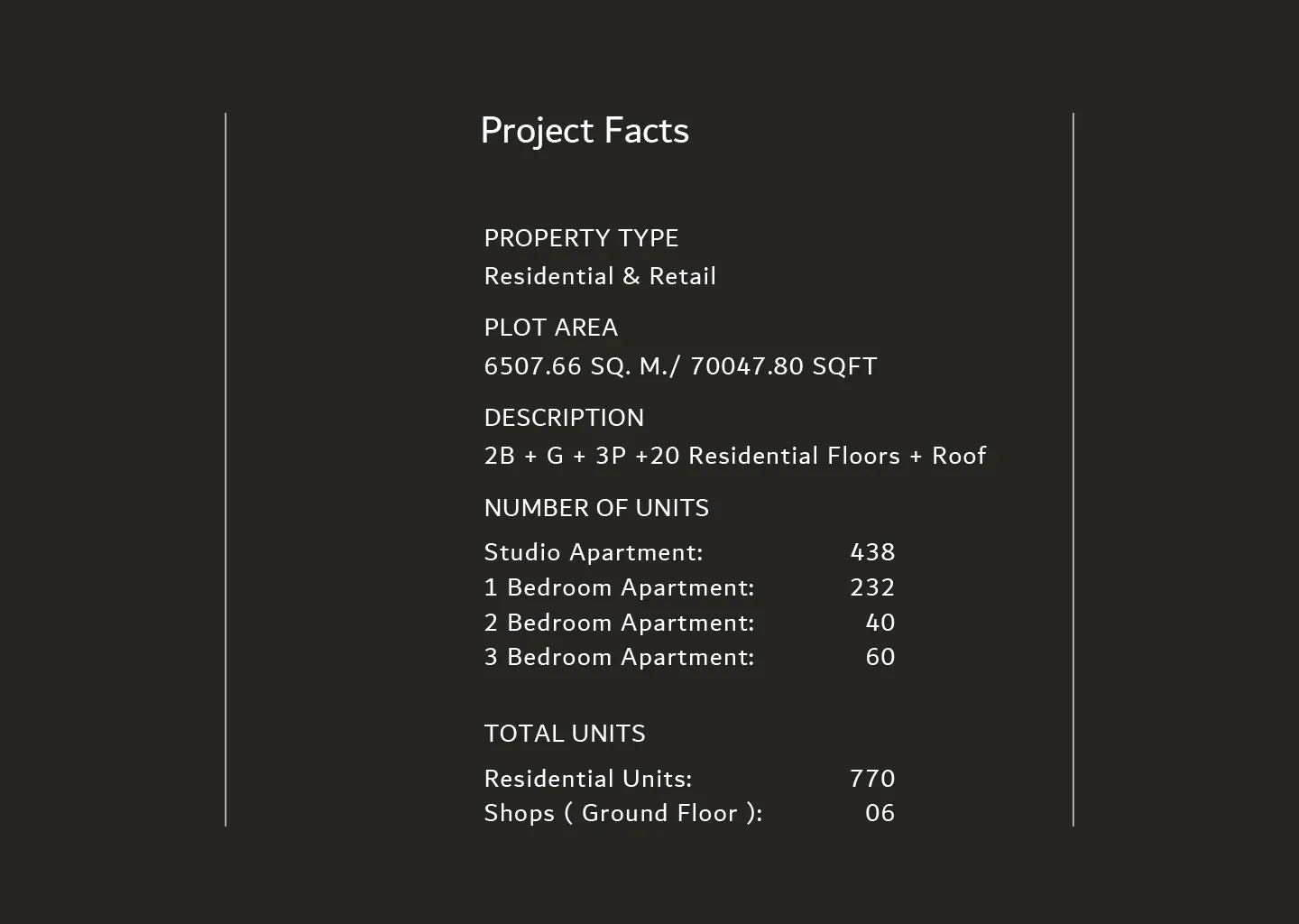 BINGHATTI GHOST project facts