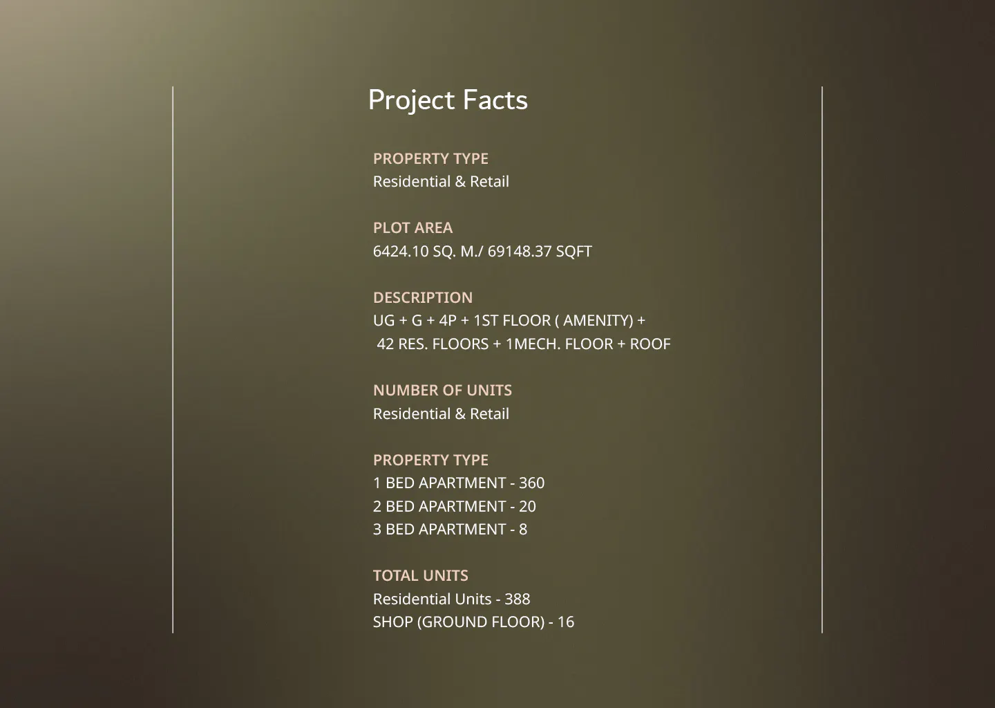 BINGHATTI GROVE project facts