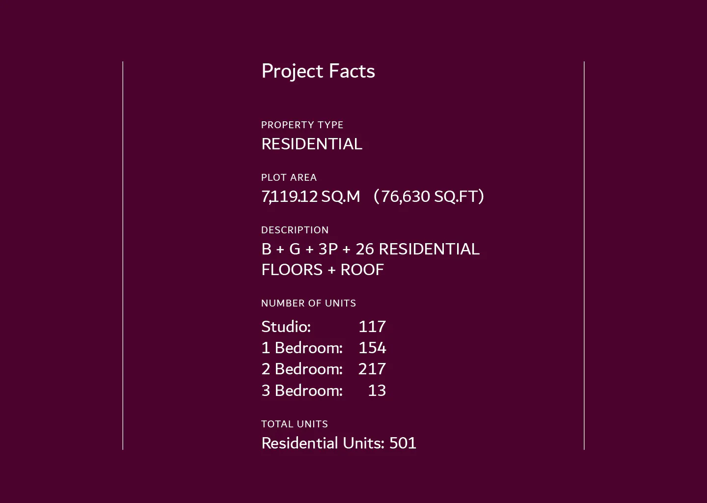 BINGHATTI HAVEN project facts