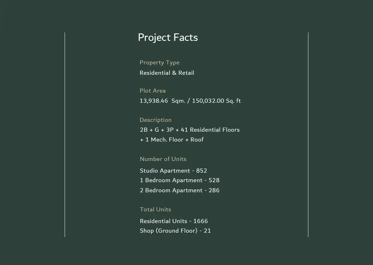 BINGHATTI HILLS project facts
