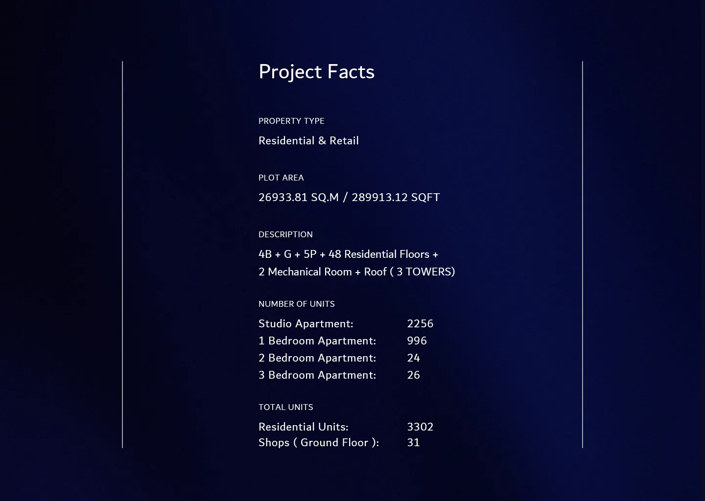BINGHATTI SKYRISE project facts
