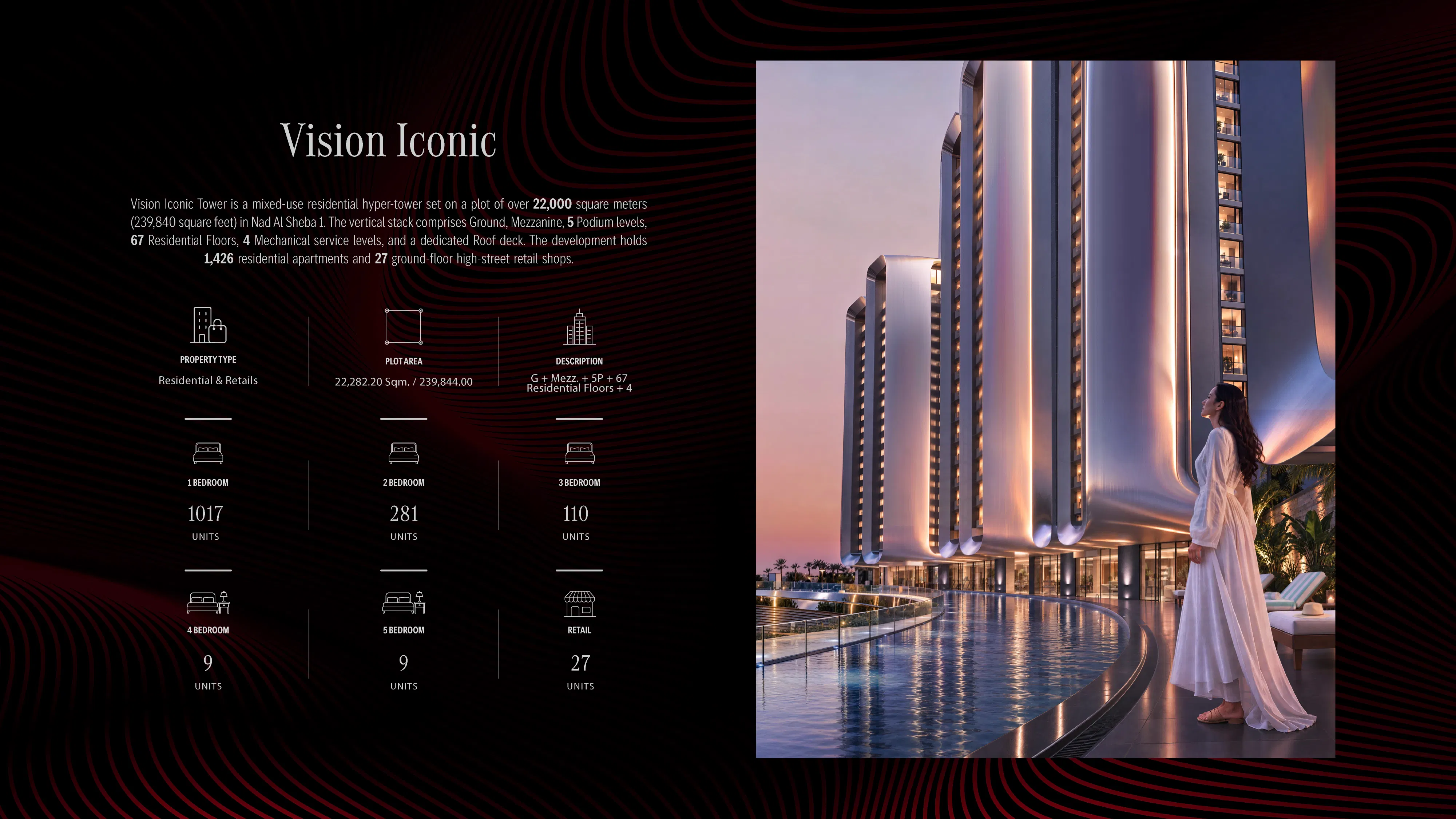 VISION ICONIC project facts